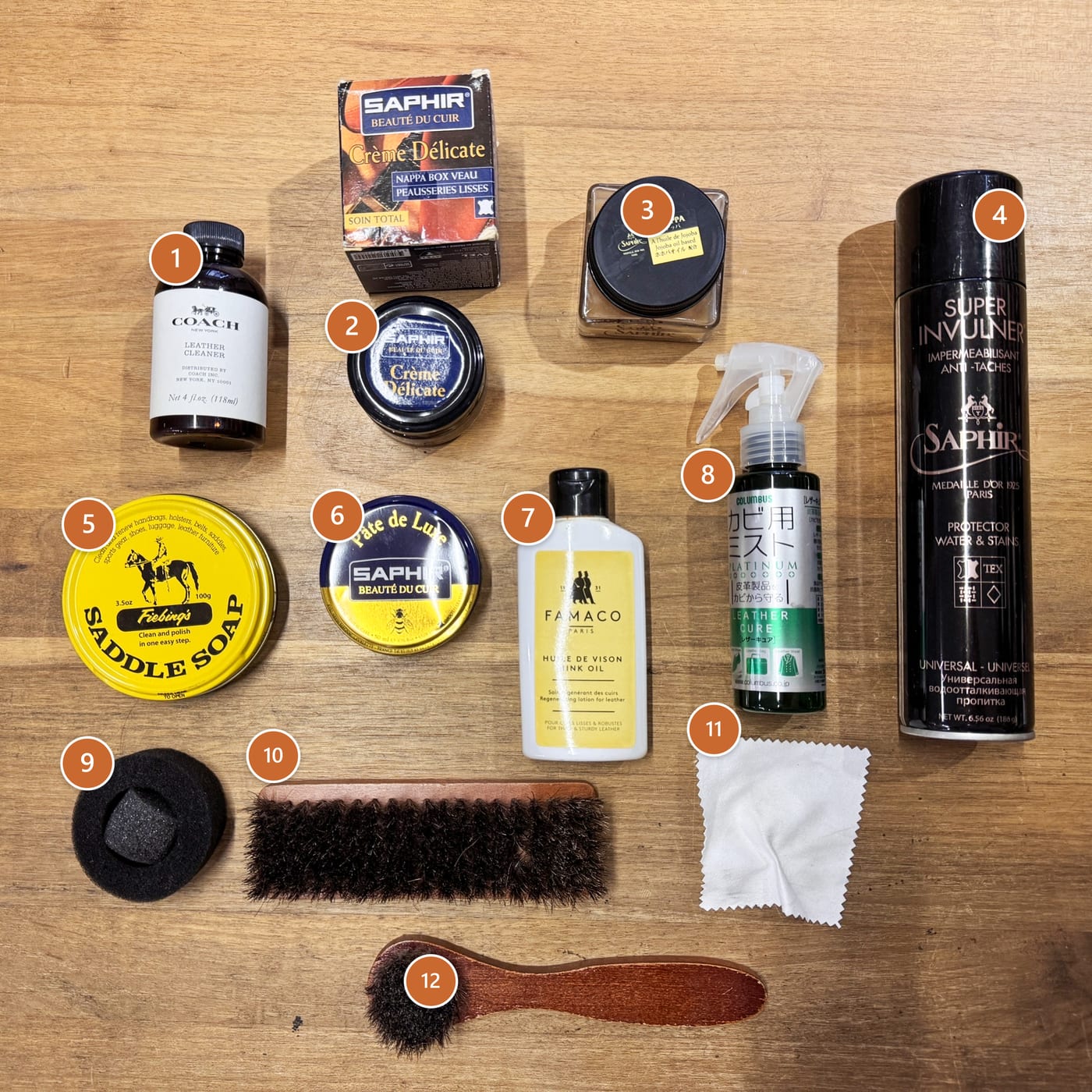 12 種本人常用的商品與小工具，底下展開說明
